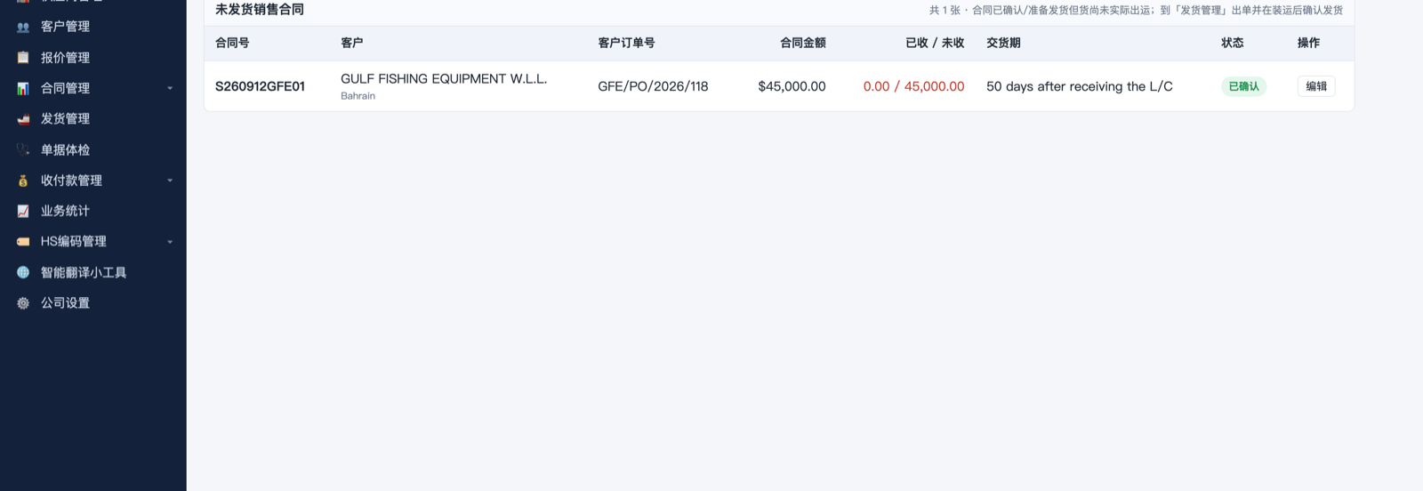SoloPort 经营概览仪表盘